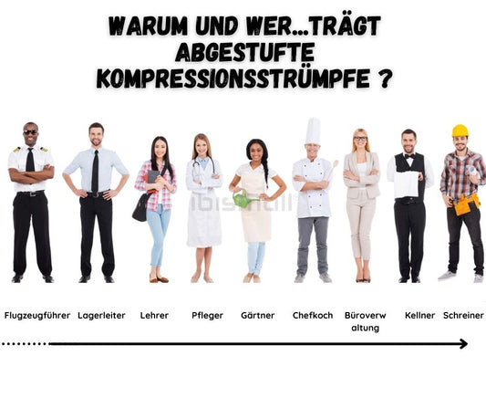 WARUM und WER...trägt abgestufte Kompressionsstrümpfe und -strumpfhosen?